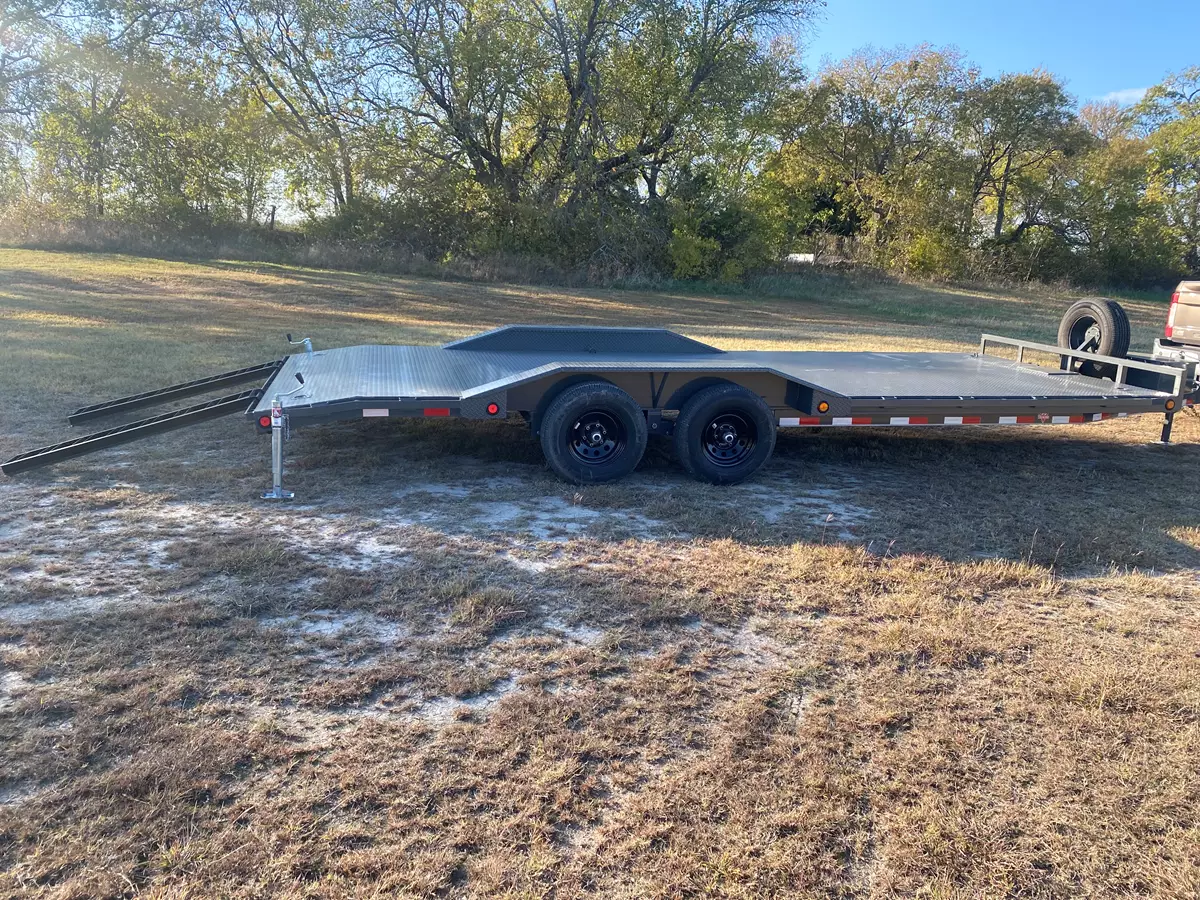 Home About Blog Contact Us