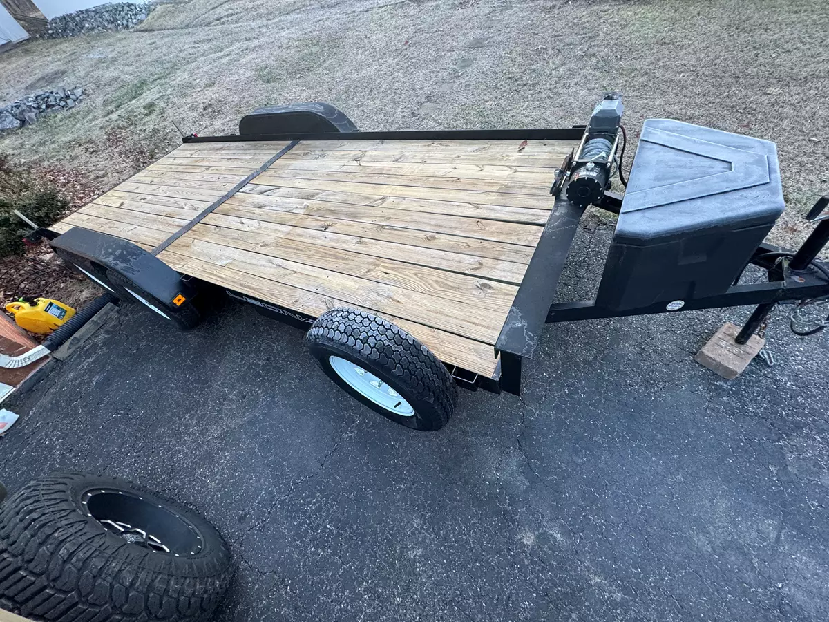 Home About Blog Contact Us