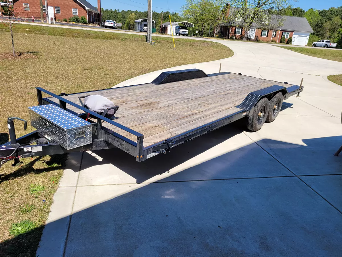 Home About Blog Contact Us