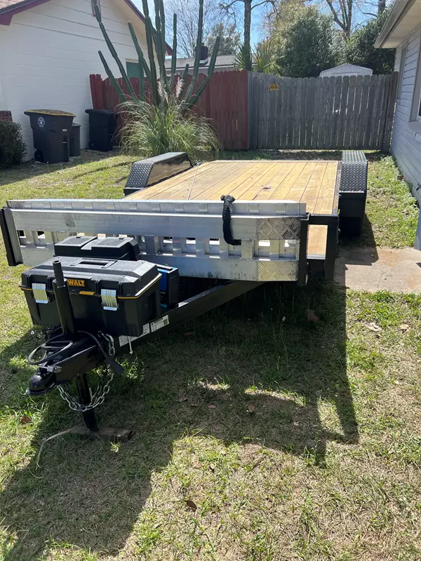 Home About Blog Contact Us