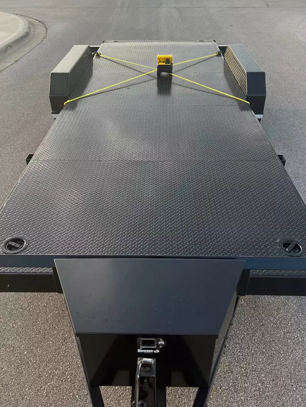 Home About Blog Contact Us