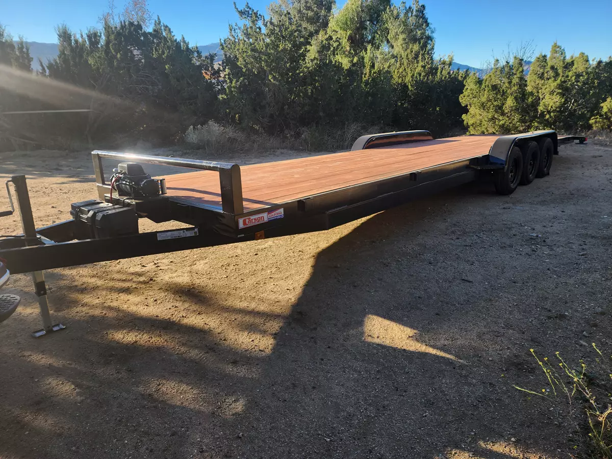 Home About Blog Contact Us