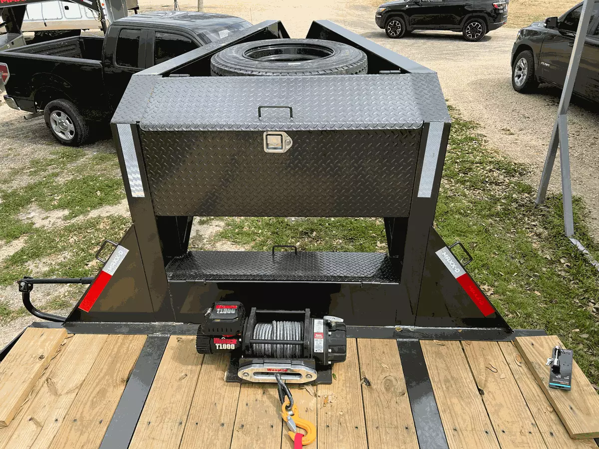 Home About Blog Contact Us