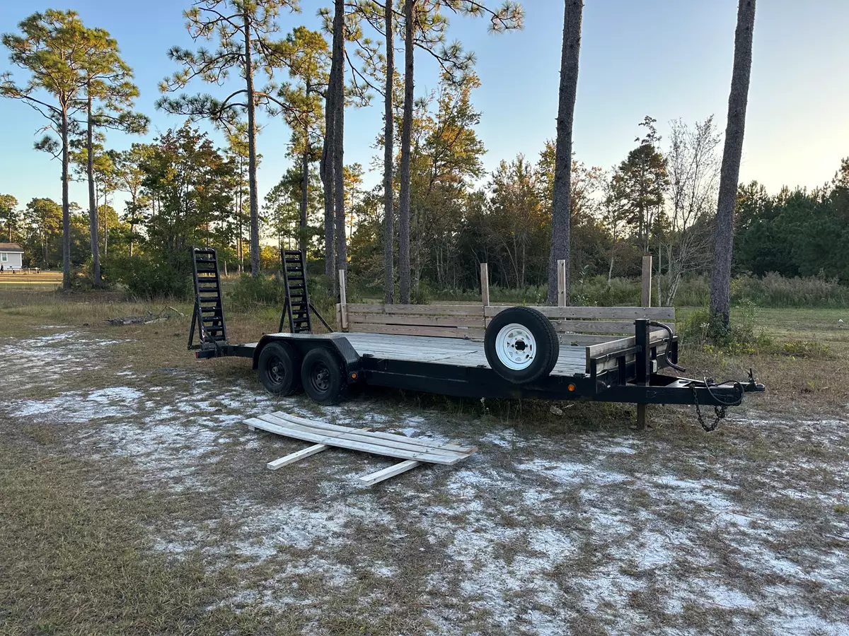 Home About Blog Contact Us