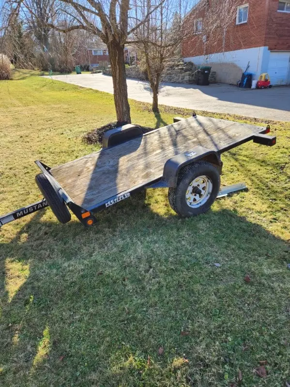 Home About Blog Contact Us