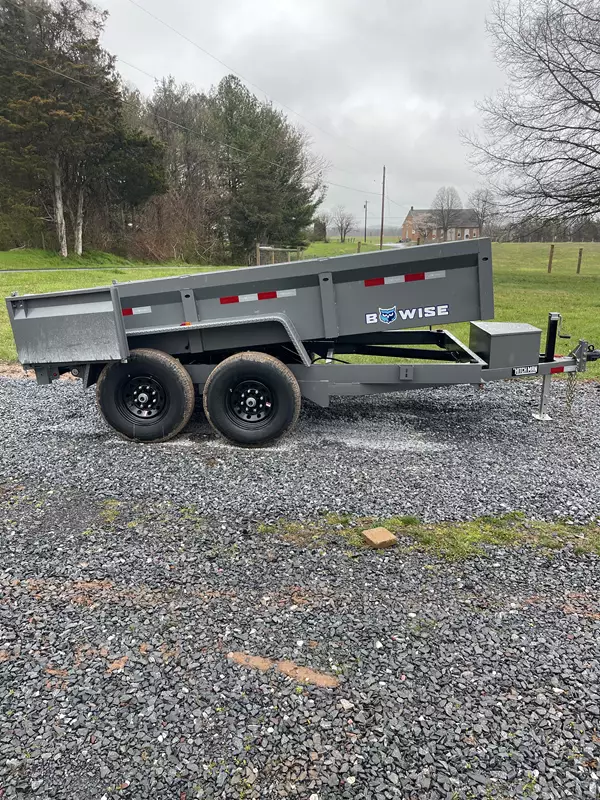 Home About Blog Contact Us