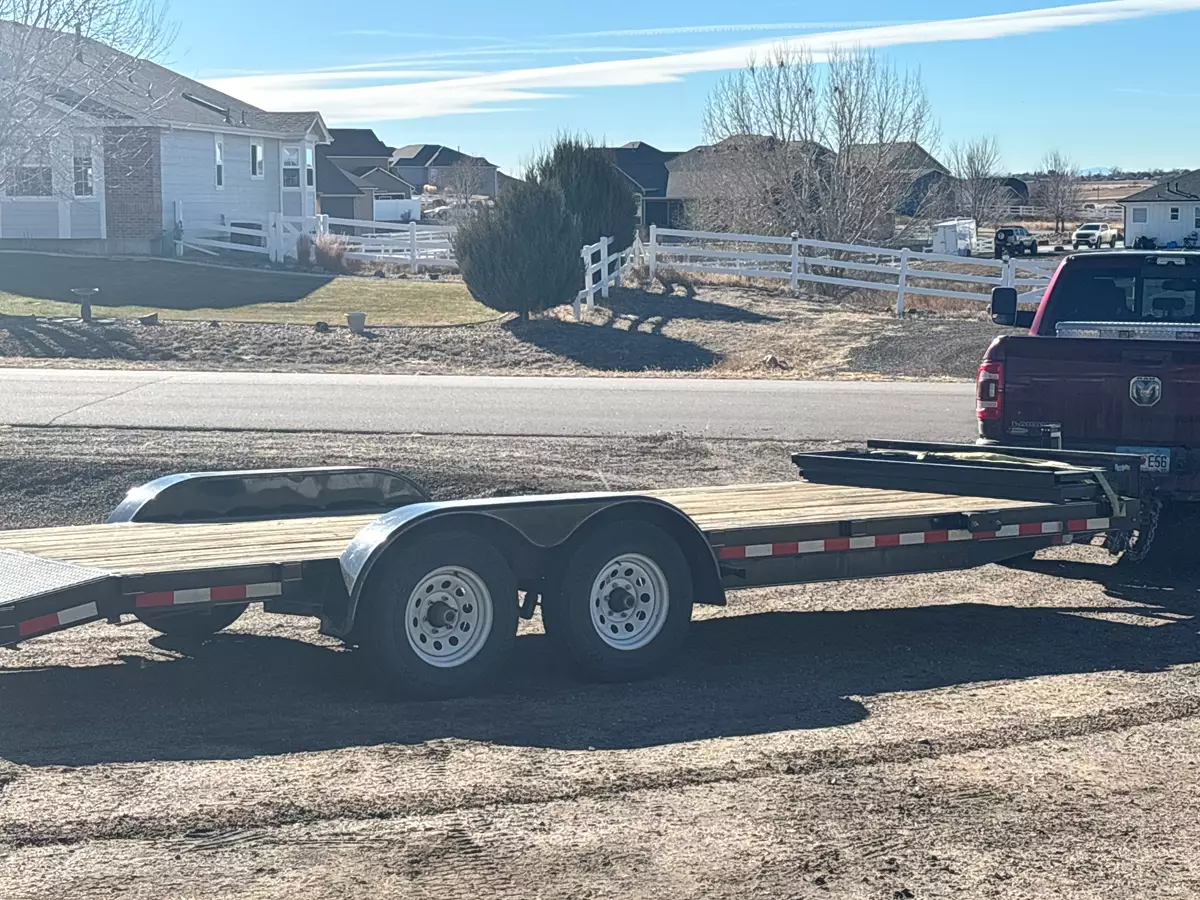 Home About Blog Contact Us