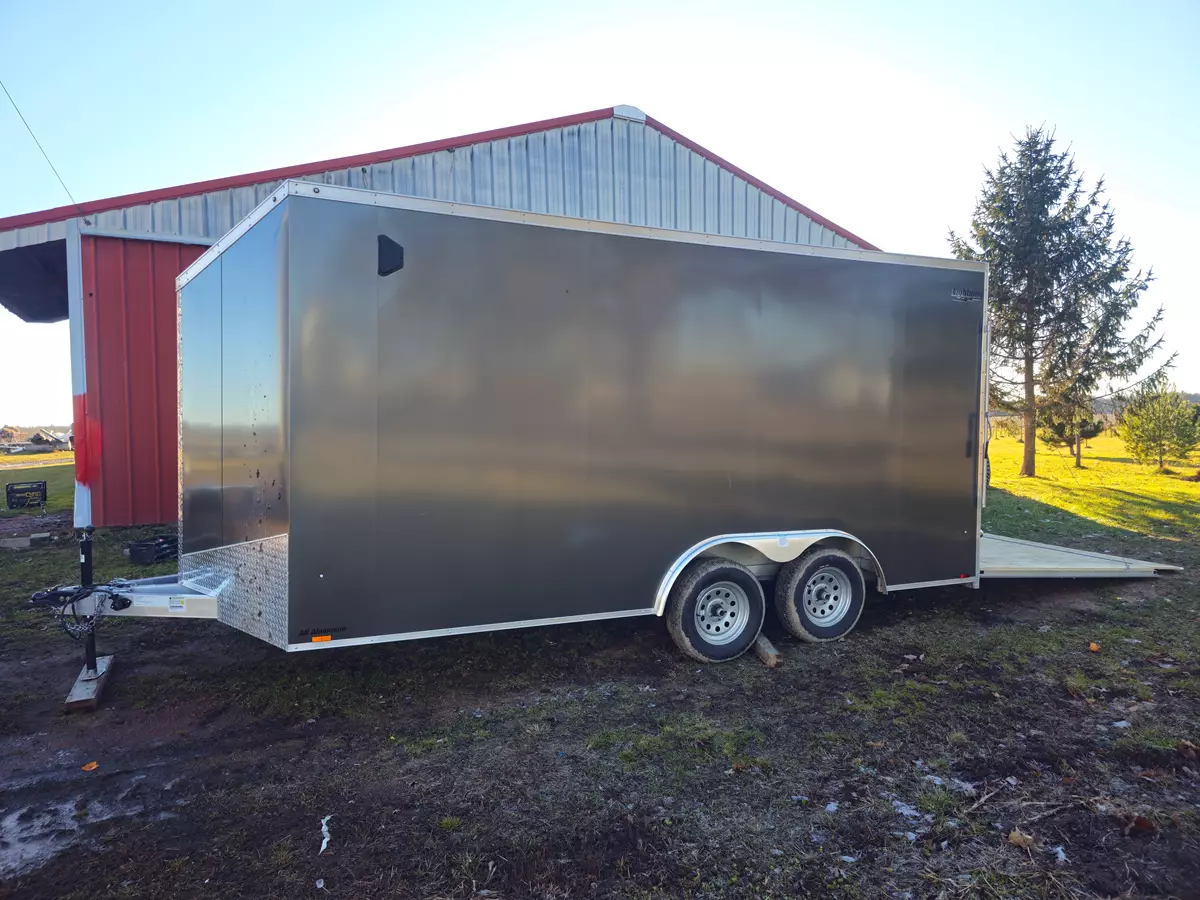 Home About Blog Contact Us